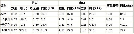 20128Їr(nng)ˎMڔ(sh)(j)