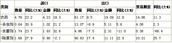 201218Їr(nng)ˎMڔ(sh)(j)